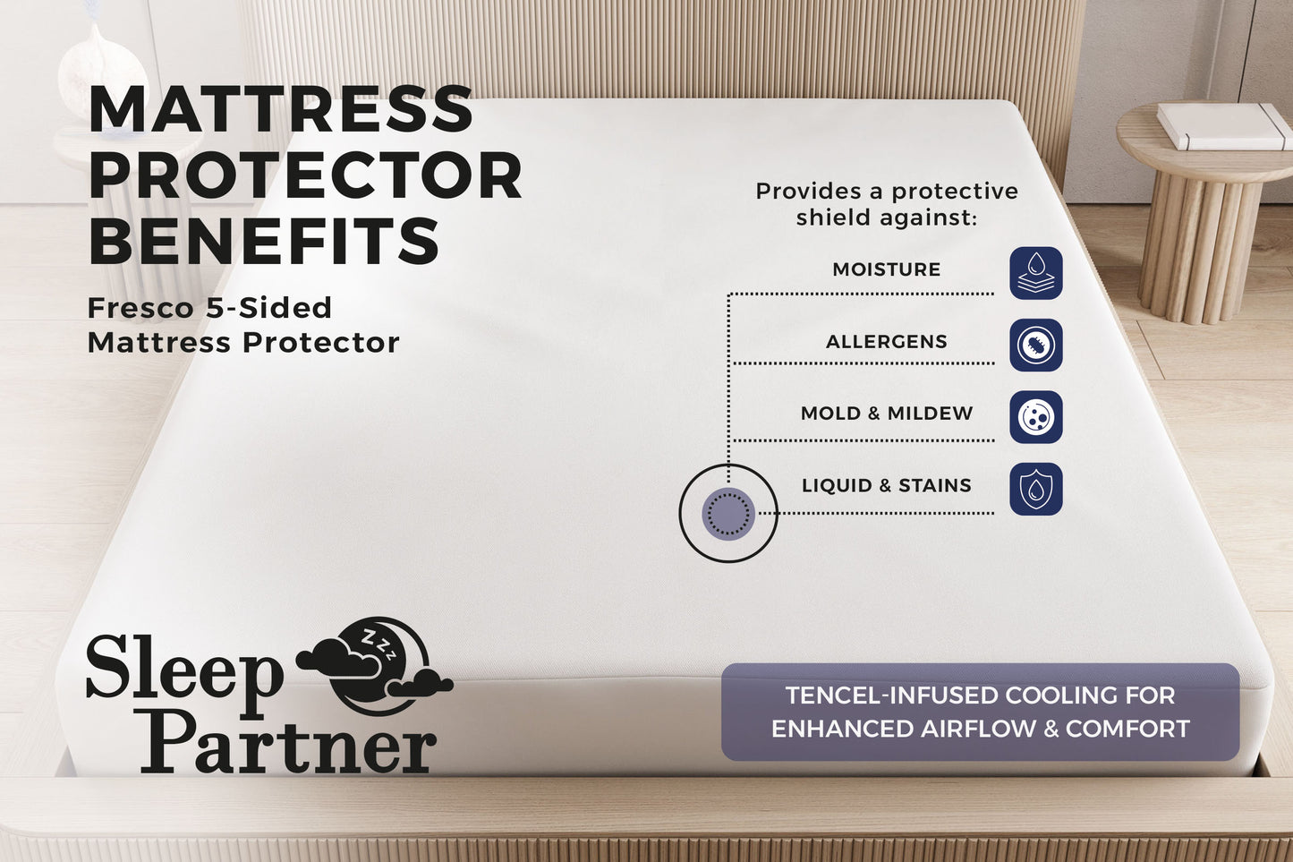 Fresco 5-Sided Mattress Protector