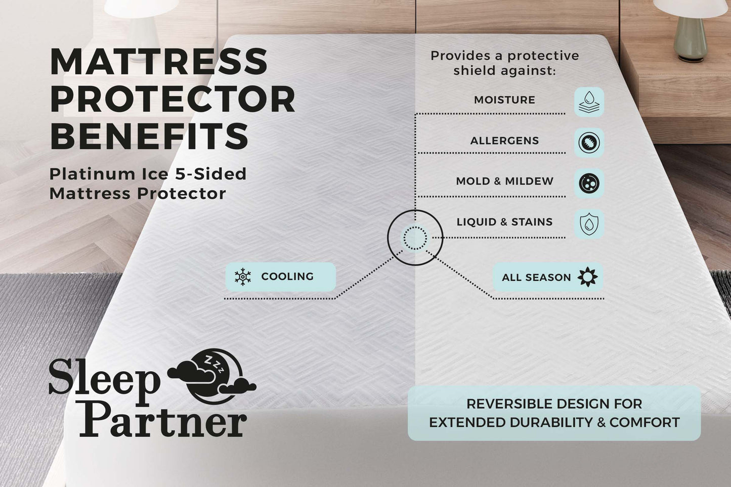 Platinum Ice 5-Sided Mattress Protector