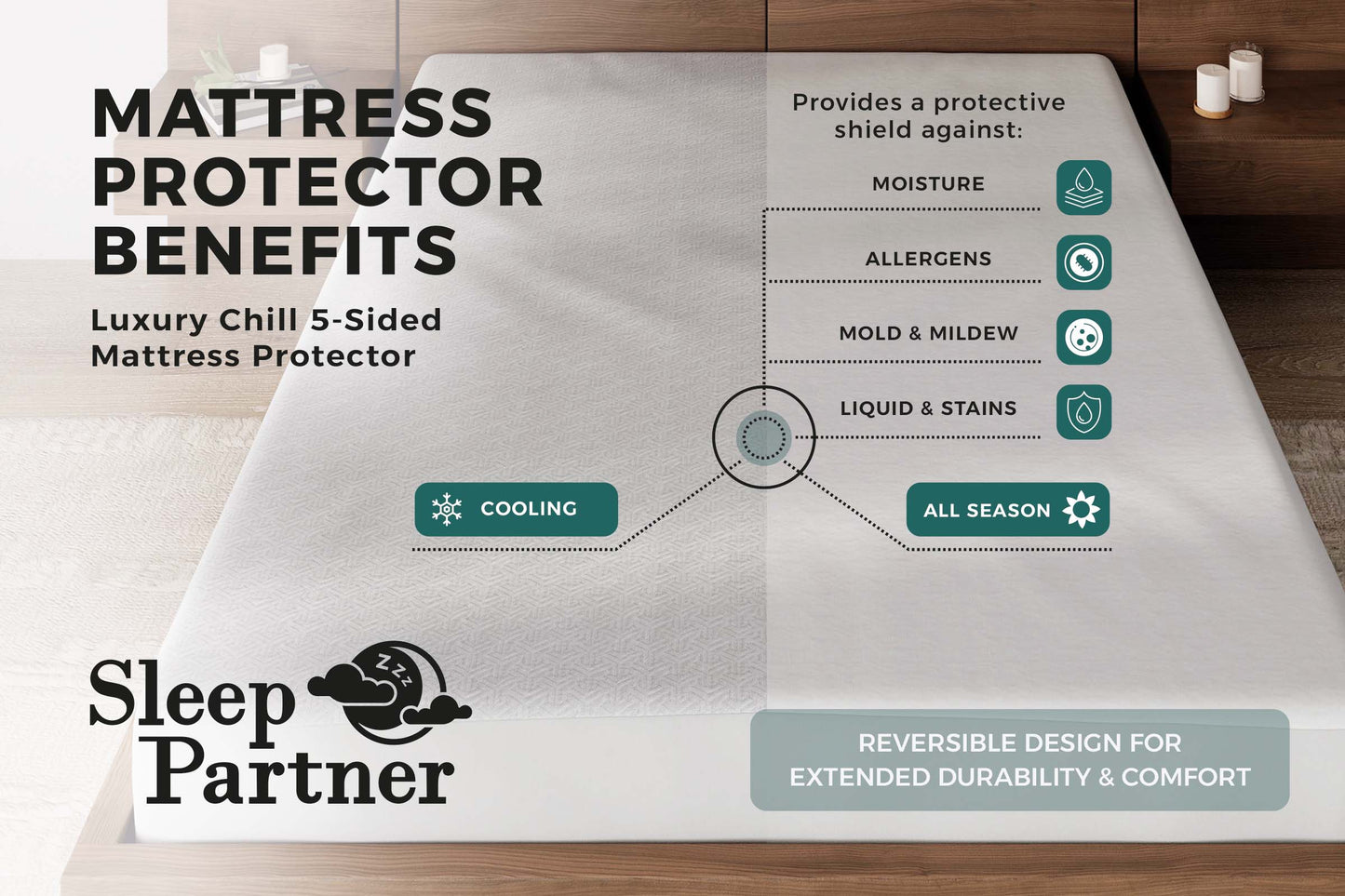 Luxury Chill Mattress Protector